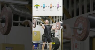 The mind games behind professional weightlifting