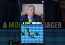 The Trading Rule That Kept Stan Druckenmiller in the Game