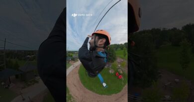 The Ultimate Adventure Camera…