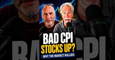 When a Bearish Setup Turns Bullish