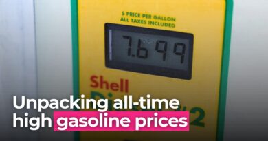 Why Energy Prices Are Becoming a Key Economic Issue Ahead of November