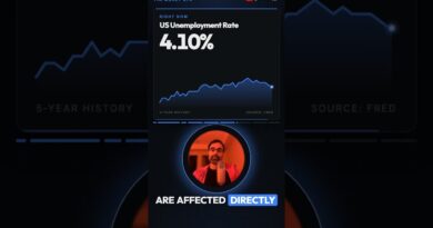 Bet Against “The House” and Win