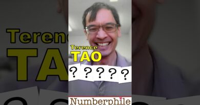 Blind Ranking Numbers (Terence Tao)