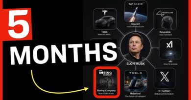 Elon Musk’s Underground Plan is Months From Completion