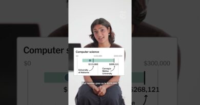 How Does Your College Choice Affect Your Income?
