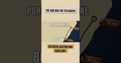 In 1859 The Sun Took Over The Telegraph #shorts