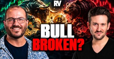Is the Bull Trend Broken? Trading the Markets w/ Kris Bullock and Nico Brugge