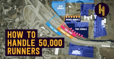 The Logistics of the NYC Marathon