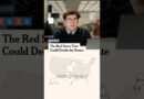 The Red States That Could Decide the Senate