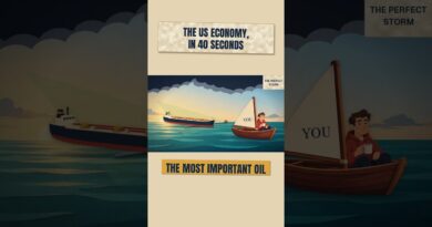 The US Spends $3 Billion A Day On Interest #shorts