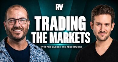 Trading the Markets w/ Kris Bullock and Nico Brugge